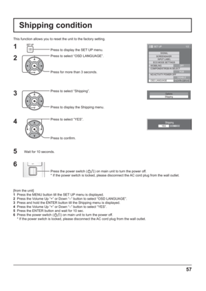 Page 5757
This function allows you to reset the unit to the factory setting.
1
4Press to display the SET UP menu.
Press to select “OSD LANGUAGE”.
Press for more than 3 seconds.
[from the unit]
1  Press the MENU button till the SET UP menu is displayed.
2  Press the Volume Up “+” or Down “–” button to select “OSD LANGUAGE”.
3  Press and hold the ENTER button till the Shipping menu is displayed.
4  Press the Volume Up “+” or Down “–” button to select “YES”.
5  Press the ENTER button and wait for 10 sec.
6   Press...