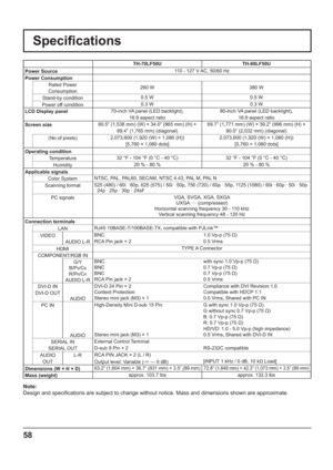 Page 5858
TH-70LF50U TH-80LF50U
Power Source 110 - 127 V AC, 50/60 Hz
Power Consumption
Rated Power 
Consumption260 W 380 W
Stand-by condition0.5 W 0.5 W
Power off condition0.3 W 0.3 W
LCD Display panel70-inch VA panel (LED backlight), 
16:9 aspect ratio80-inch VA panel (LED backlight), 
16:9 aspect ratio
Screen size60.5” (1,538 mm) (W) × 34.0” (865 mm) (H) × 
69.4” (1,765 mm) (diagonal)69.7” (1,771 mm) (W) × 39.2” (996 mm) (H) × 
80.0” (2,032 mm) (diagonal)
(No.of pixels)2,073,600 (1,920 (W) × 1,080 (H))...