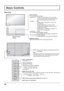 Page 2020
INPUTMENU
VOL
ENTER/
+/
-/
Basic Controls
MENU Screen ON / OFF
Each time the MENU button is pressed, the menu screen will switch. (see page 24)
Normal Viewing PICTURE SET UP
SOUND POS. /SIZE
Volume Adjustment
Volume Up “+” Down “–” 
When the menu screen is displayed:
“+” : press to move the cursor up 
“–” : press to move the cursor down
(see page 24)
Remote control 
sensor
Main Power On / Off SwitchBrightness Sensor
Detects the brightness in the viewing environment.
Main Unit
Power Indicator
The Power...