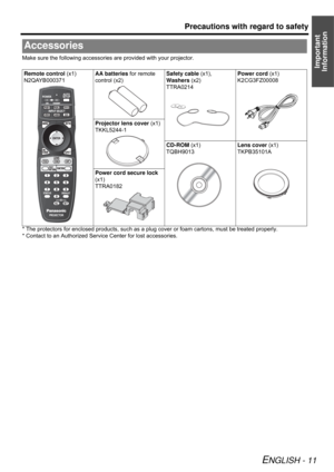 Page 11Precautions with regard to safety
ENGLISH - 11
Important 
Information
Make sure the following accessories are provided with your projector.
* The protectors for enclosed products, such as a plug cover or foam cartons, must be treated properly.
* Contact to an Authorized Service Center for lost accessories.
Accessories
Remote control (x1)
N2QAYB000371AA batteries for remote 
control (x2)Safety cable (x1), 
Washers (x2)
TTRA0214Power cord (x1)
K2CG3FZ00008
Projector lens cover (x1)
TKKL5244-1
CD-ROM (x1)...