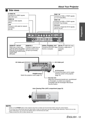 Page 13Preparation
About Your Projector
ENGLISH - 13
Side views
NOTE:
• Switch on the POWER button of the projector body that is located near the terminals before using the control buttons.
• Do not touch the LAN terminal with your bare hands or body, as body parts may have charged static electricity. Failure to do so may 
cause malfunctions. Do not touch the metallic parts of LAN terminal and cable.
• Please connect the LAN to indoor devices only.
Auto Cleaning Filter (ACF) compartment (page 32)
POWER button...