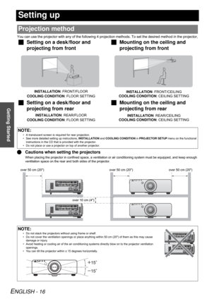 Page 16Getting Started
ENGLISH - 16
Setting up
You can use the projector with any of the following 4 projection methods. To set the desired method in the projector,
Cautions when setting the projectors
When placing the projector in confined space, a ventilation or air conditioning system must be equipped, and keep enough 
ventilation space on the rear and both sides of the projector.
Projection method
Setting on a desk/floor and 
projecting from front Mounting on the ceiling and 
projecting from front...