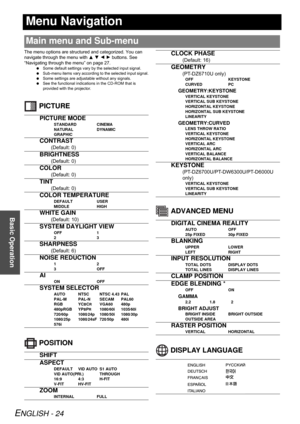 Page 24ENGLISH - 24
Basic Operation
Menu Navigation
The menu options are structured and categorized. You can 
navigate through the menu with F G I H buttons. See 
“Navigating through the menu” on page 27.
Some default settings vary by the selected input signal.
Sub-menu items vary according to the selected input signal.
Some settings are adjustable without any signals.
See the functional indications in the CD-ROM that is 
provided with the projector.
 PICTURE
 POSITION ADVANCED MENU
 DISPLAY LANGUAGE
Main...