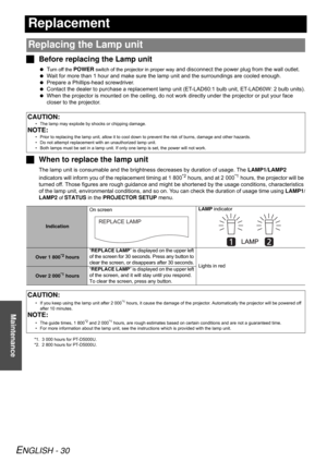 Page 30ENGLISH - 30
Maintenance
Replacement
Before replacing the Lamp unit
Turn off the POWER switch of the projector in proper way and disconnect the power plug from the wall outlet.
Wait for more than 1 hour and make sure the lamp unit and the surroundings are cooled enough.
Prepare a Phillips-head screwdriver.
Contact the dealer to purchase a replacement lamp unit (ET-LAD60:1 bulb unit, ET-LAD60W: 2 bulb units).
When the projector is mounted on the ceiling, do not work directly under the projector or...