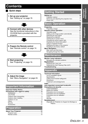 Page 5ENGLISH - 5
Important 
Information
Getting Started Basic Operation Maintenance Appendix
Preparation
Contents
Quick steps
Important Safety Notice ..............................................2
Precautions with regard to safety .............................6
WARNINGS ...................................................................... 6
CAUTIONS ....................................................................... 7
Cautions when transporting .............................................. 9
Cautions...