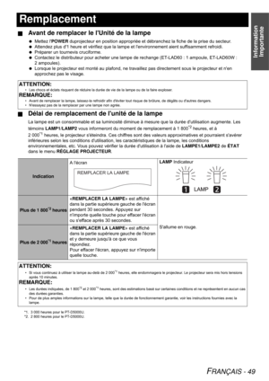 Page 49Information 
Importante
FRANÇAIS - 49
Remplacement
Avant de remplacer le lUnité de la lampe
Mettez lPOWER duprojecteur en position appropriée et débranchez la fiche de la prise du secteur.
Attendez plus d1 heure et vérifiez que la lampe et lenvironnement aient suffisamment refroidi.
Préparer un tournevis cruciforme.
Contactez le distributeur pour acheter une lampe de rechange (ET-LAD60 : 1 ampoule, ET-LAD60W : 
2 ampoules).
Lorsque le projecteur est monté au plafond, ne travaillez pas directement...