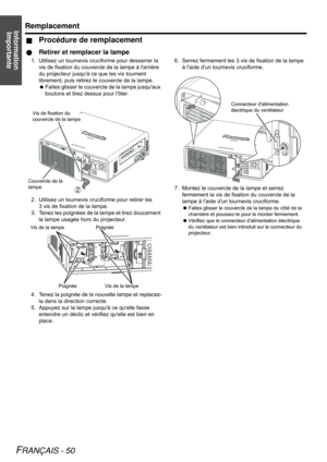 Page 50Information 
ImportanteRemplacement
FRANÇAIS - 50
Procédure de remplacement
Retirer et remplacer la lampe
1. Utilisez un tournevis cruciforme pour desserrer la 
vis de fixation du couvercle de la lampe à larrière 
du projecteur jusquà ce que les vis tournent 
librement, puis retirez le couvercle de la lampe.
Faites glisser le couvercle de la lampe jusquaux 
boutons et tirez dessus pour lôter.
2. Utilisez un tournevis cruciforme pour retirer les 
3 vis de fixation de la lampe.
3. Tenez les poignées de...