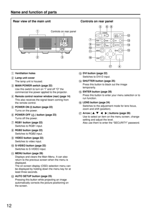 Page 1212
Name and function of parts 
Ventilation holes
Lamp unit cover
The lamp unit is housed.
MAIN POWER switch (page 22)
Use this switch to turn on “I” and off “O” the
commercial line power applied to the projector.
Remote control receiver window (rear) (page 14)
This also receives the signal beam coming from
the remote control.
POWER ON (I) button (page 22)
Turns on the power.
POWER OFF ( ) button (page 23)
Turns off the power.
RGB1 button (page 22)
Switches to RGB1 input.
RGB2 button (page 22)
Switches to...