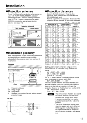 Page 1717
Installation
Projection schemes
Any of the following four projection schemes can be
used with the PT-D5500U/D5500UL projector
depending on user’s needs or viewing conditions.
Use “OPTION 2” menu (chosen from the MAIN
MENU) to choose the appropriate projection
scheme (see page 34).
Projection Scheme 1
Front projection Rear projection
Table standingProjection Scheme 2
Ceiling mount
(Default position)
Installation geometry
After the projector is roughly positioned, picture size
and vertical picture...