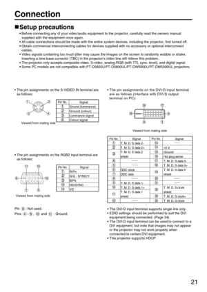 Page 2121
Connection
Setup precautions
• Before connecting any of your video/audio equipment to the projector, carefully read the owners manual
supplied with the equipment once again.
• All cable connections should be made with the entire system devices, including the projector, first turned off.
• Obtain commercial interconnecting cables for devices supplied with no accessory or optional interconnect
cables.
• Video signals containing too much jitter may cause the images on the screen to randomly wobble or...