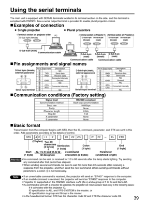 Page 3939
Pin assignments and signal names
Communication conditions (Factory setting)
Basic format
Transmission from the computer begins with STX, then the ID, command, parameter, and ETX are sent in this
order. Add parameters according to the details of control.
The main unit is equipped with SERIAL terminals located in its terminal section on the side, and this terminal is
compliant with RS232C. Also a serial output terminal is provided to enable plural projector control.
Examples of connection
Single...