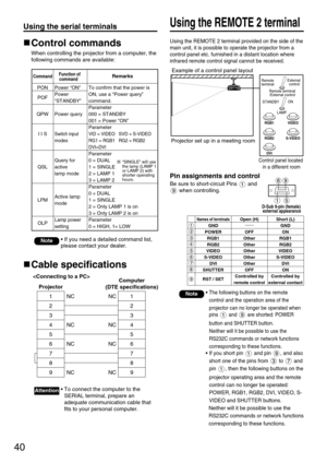 Page 4040
Using the REMOTE 2 terminal provided on the side of the
main unit, it is possible to operate the projector from a
control panel etc. furnished in a distant location where
infrared remote control signal cannot be received.
Pin assignments and control
Be sure to short-circuit Pins  and
when controlling.
Using the REMOTE 2 terminal
D-Sub 9-pin (female) 
external appearance
• The following buttons on the remote
control and the operation area of the
projector can no longer be operated when
pins and are...