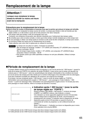 Page 6565
Remplacement de la lampe
Précautions pour le remplacement de la lampe
Retirez la fiche du cordon d’alimentation et assurez-vous que la section qui entoure la lampe est refroidie.
Soyez prudent en manipulant la lampe source de lumière. La lampe peut éclater si elle est heurtée par des
objets solides ou si elle tombe à cause de la forte pression d’air dans l’ampoule.
Une lampe usée peut éclater si elle est manipulée sans soin.
Contactez une entreprise d’évacuation des déchets industriels pour...