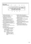 Page 1313
VIDEO IN terminal (page 22) 
An input terminal for video signals. (BNC)
S-VIDEO IN terminal (page 22)
An input terminal for S-video signals. 
(MIN4-pin DIN)
This terminal complies with S1 signals and
automatically toggles between 16:9 and 4:3
according to the size of input signals.
RGB 1 input (RGB 1 IN) terminal (page 22)
A terminal to input RGB or YP
BPRsignals. (BNC)
RGB 2 input (RGB 2 IN) terminal (page 22)
A terminal to input RGB or YP
BPRsignals. (D-SUB
15-pin female)
DVI-D IN terminal (page...