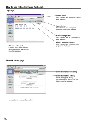 Page 8686
How to use network module (optional)
Top page
Network setting button
Click this item, and a network
setting page for IP address and
other items appear.Control button
Click this item, and a projector control
page appears.
E-mail setting button
Click this item, and an E-mail setting
page appears.
Link button to time setting
If time setting goes wrong
immediately after setting time, the
battery must be replaced. Link button to network setting
Link button to password changing
Network setting page
Update...