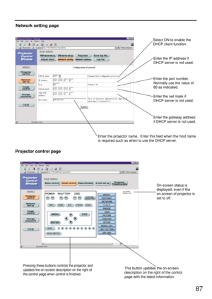 Page 8787
Network setting page
Select ON to enable the
DHCP client function.
Enter the IP address if
DHCP server is not used.
Enter the port number.
Normally use the value of
80 as indicated.
Enter the net mask if
DHCP server is not used.
Enter the gateway address
if DHCP server is not used.
Enter the projector name.  Enter this field when the host name
is required such as when to use the DHCP server.
Projector control page
On-screen status is
displayed, even if the
on-screen of projector is
set to off.
This...