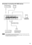 Page 2525
SERIALS-VIDEORGB 2 IN / RGB 1 OUTVIDEO REMOTE 1RGB 1 ININ IN
IN
OUT OUT
OUTSYNC/HD VD B/PBG/Y
REMOTE 2
R/PR
RS-232C (G) /  RS-422 (R) RS-232C (G) /  RS-422 (R)
IN
Video deck (TBC built-in)
High-vision video deckControl PC Color monitor
Red (connected to PR terminal)
Blue (connected to P
B terminal)
Green (connected to Y terminal)
Video deck (TBC built-in)
Example of connecting with VIDEO devices
• When connecting with a video deck, be sure to use the one with a built-in time base corrector (TBC)
or...