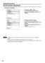 Page 6060
Adjusting the position
POSITION
  SHIFT
  SIZE DEFAULT
  BLANKING
  CLOCK PHASE 0
  INPUT RESOLUTION
  CLAMP POSITION
  KEYSTONE
  EDGE BLENDING
     :MENU SELECT    
     :ADJUST
Press the “MENU” button.
The MAIN MENU screen will be displayed
Select the “POSITION” with the 
buttons.
MAIN MENU
         PICTURE
         POSITION
         LANGUAGE
         OPTION
         TEST PATTERN
         RESISTERED SIGNAL LIST
     :MENU SELECT    
ENTER:SUB MENU
Press the “ENTER” button.
The POSITION screen will...