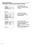 Page 7878
Using the serial terminals
Press the “MENU” button.
The MAIN MENU screen will be displayed.
Press and buttons to select
“OPTION”.
Press the “ENTER” button.
The OPTION screen will be displayed.
Press and buttons to select
“RS232C SETTING”.
Press the “ENTER” button.
The RS232C SETTING screen will be displayed.
Press and buttons to select
communication conditions
Press  and  buttons to confirm the
setting.
Press the “MENU” button three times.
The on-screen indications disappear, and the
system returns to...