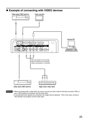 Page 2525
SERIALS-VIDEOVIDEO REMOTE 1RGB 1 ININ IN
IN
OUT OUT
OUTSYNC/HD VD B/PBG/Y
REMOTE 2
R/PR
RS-232C (G) /  RS-422 (R) RS-232C (G) /  RS-422 (R)
INRGB 2 IN
Video deck (TBC built-in)
High-vision video deckControl PC Color monitor
Red (connected to PR terminal)
Blue (connected to P
B terminal)
Green (connected to Y terminal)
Video deck (TBC built-in)
Example of connecting with VIDEO devices
• When connecting with a video deck, be sure to use the one with a built-in time base corrector (TBC) or
use a TBC...