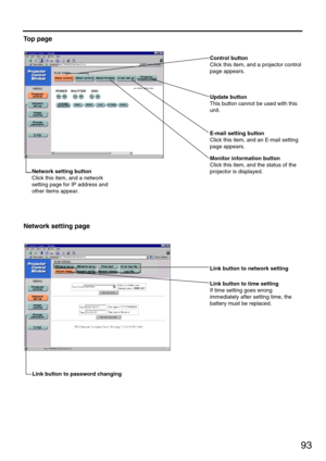 Page 9393
Top page
Network setting button
Click this item, and a network
setting page for IP address and
other items appear.Control button
Click this item, and a projector control
page appears.
E-mail setting button
Click this item, and an E-mail setting
page appears.
Link button to time setting
If time setting goes wrong
immediately after setting time, the
battery must be replaced.
Link button to network setting
Link button to password changing
Network setting page
Update button
This button cannot be used with...