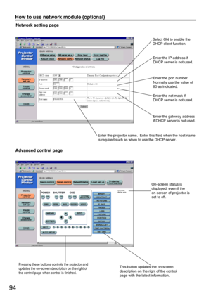 Page 9494
How to use network module (optional)
Network setting page
Select ON to enable the
DHCP client function.
Enter the IP address if
DHCP server is not used.
Enter the port number.
Normally use the value of
80 as indicated.
Enter the net mask if
DHCP server is not used.
Enter the gateway address
if DHCP server is not used.
Enter the projector name.  Enter this field when the host name
is required such as when to use the DHCP server.
Advanced control page
On-screen status is
displayed, even if the
on-screen...