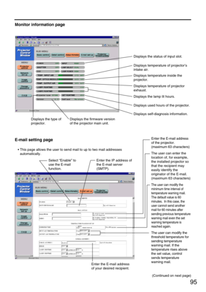 Page 9595
Monitor information page
Displays the status of input slot.
Displays temperature of projector
exhaust.
Displays the lamp lit hours.
Displays used hours of the projector.
Displays self-diagnosis information.
Displays the firmware version
of the projector main unit. Displays the type of
projector.
Displays temperature of projector’s
intake air.
Displays temperature inside the
projector.
E-mail setting page
• This page allows the user to send mail to up to two mail addresses
automatically.
Select...