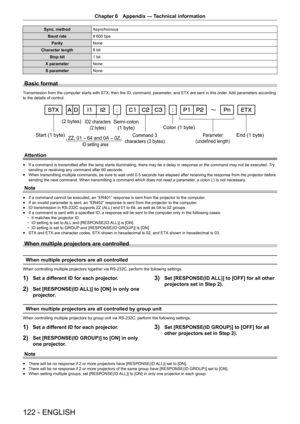 Page 122122 - ENGLISH
Chapter 6 Appendix — Technical information
Sync. method Asynchronous
Baud rate 9 600 bps
Parity None
Character length 8 bit
Stop bit 1 bit
X parameter None
S parameter None
Basic format
Transmission from the computer starts with STX, then the ID, command, parameter, and ETX are sent in this order. Add parameters according 
to the details of control.
E\WHV,FKDUDFWHUV
E\WHV6HPLFRORQE\WH &RORQE\WH
&RPPDQG
FKDUDFWHUVE\WHV3DUDPHWHU 
XQGHILQHGOHQJWK(QGE\WH...