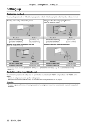 Page 2626 - ENGLISH
Chapter 2 Getting Started — Setting up
Setting up
Projection method
You can use the projector with any of the following four projection methods. Select the appropriate method depending on the environment.
Mounting on the ceiling and projecting forward Setting on a desk/floor and projecting from rear
(Using the translucent screen)
Menu item*MethodMenu item*Method
[PROJECTION METHOD] [FRONT/CEILING][PROJECTION METHOD] [REAR/FLOOR]
[COOLING CONDITION] [CEILING SETTING][COOLING CONDITION] [FLOOR...