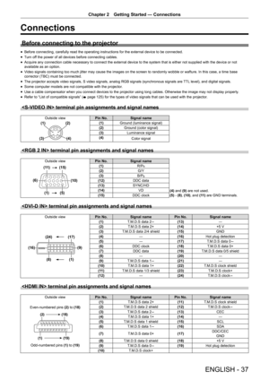 Page 37ENGLISH - 37
Chapter 2 Getting Started — Connections
Connections
Before connecting to the projector
r
f Before connecting, carefully read the operating instructions for the external device to be connected.
r
f Turn off the power of all devices before connecting cables.
r
f Acquire any connection cable necessary to connect the external device to the system that is either not supplied with the device or not 
available as an option.
r
f Video signals containing too much jitter may cause the images on the...