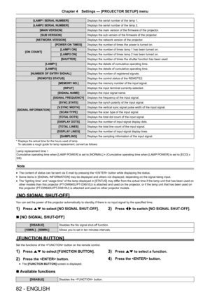 Page 8282 - ENGLISH
Chapter 4 Settings — [PROJECTOR SETUP] menu
[LAMP1 SERIAL NUMBER] Displays the serial number of the lamp 1.
[LAMP2 SERIAL NUMBER] Displays the serial number of the lamp 2.
[MAIN VERSION] Displays the main version of the firmware of the projector.
[SUB VERSION] Displays the sub version of the firmware of the projector.
[NETWORK VERSION] Displays the network version of the projector.
[ON COUNT] [POWER ON TIMES]
Displays the number of times the power is turned on.
[LAMP1 ON] Displays the number...