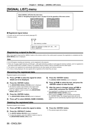 Page 8686 - ENGLISH
Chapter 4 Settings — [SIGNAL LIST] menu
[SIGNAL LIST] menu
Select [SIGNAL LIST] from the main menu.
Refer to “Navigating through the menu” (
x page 51) for the operation of the menu screen.
r
r Registered signal status
r
f A name can be set for each sub memory (
x page 87).
r
f Memory number:
$
:KHQWKHDGGUHVVQXPEHU$
$+
+LVUHJLVWHUH G
6XEPHPRU\QXPEH
U
Registering a signal to the list
After a new signal is input and the  button on the remote control or the...