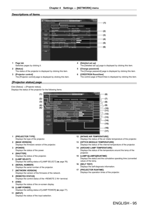 Page 95ENGLISH - 95
Chapter 4 Settings — [NETWORK] menu
Descriptions of items
(1)
(2)
(3)
(4)
(5)
(6)
1  Page tab
Switches pages by clicking it.
2  [Status]
The status of the projector is displayed by clicking this item.
3  [Projector control]
The [Projector control] page is displayed by clicking this item. 4 
[Detailed set up]
The [Detailed set up] page is displayed by clicking this item.
5  [Change password]
The [Change password] page is displayed by clicking this item.
6  [CRESTRON RoomView]
The control page...