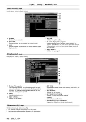 Page 9898 - ENGLISH
Chapter 4 Settings — [NETWORK] menu
[Basic control] page
Click [Projector control]
 → [Basic control].
(1)
(2)
(4)
(6) (3)
(5)
1 
[POWER]
Switches the power on/off.
2  [SHUTTER]
Switches between use or not use of the shutter function.
3  [OSD]
Switches between on (display)/off (no display) of the on-screen 
display function. 4 
[SYSTEM]
Switches the system method.
5  On-screen display of the projector
Displays the same content as the on-screen display of the 
projector. The settings of the...