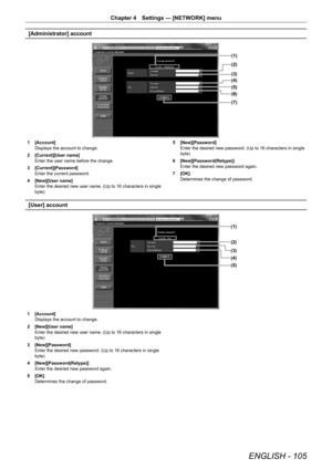 Page 105ENGLISH - 105
Chapter 4 Settings — [NETWORK] menu
[Administrator] account
(1)
(2)
(3)
(4)
(5)
(6)
(7)
1 [Account]
Displays the account to change.
2  [Current][User name]
Enter the user name before the change.
3  [Current][Password]
Enter the current password.
4  [New][User name]
Enter the desired new user name. (Up to 16 characters in single 
byte) 5 
[New][Password]
Enter the desired new password. (Up to 16 characters in single 
byte)
6  [New][Password(Retype)]
Enter the desired new password again.
7...