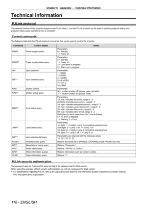 Page 118118 - ENGLISH
Chapter 6 Appendix — Technical information
Technical information
PJLink protocol
The network function of this projector supports the PJLink class 1, and \
the PJLink protocol can be used to perform projector setting and 
projector status query operations from a computer.
Control commands
The following table lists the PJLink protocol commands that can be used \
to control the projector.
Command Control details Notes
POWR Power supply control Parameters
0 = Standby
1 = Power on
POWR? Power...