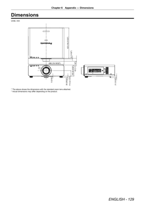 Page 129ENGLISH - 129
Chapter 6 Appendix — Dimensions
Dimensions
Units: mm
498 (19-19/32)
77.5 (3-1/16)20 (25/32)
21 (13/16)
9 (11/32)
5 (3/16)
155 (6-3/32) 43 (1-11/16) 423 (16-21/32)
* 
The above shows the dimensions with the standard zoom lens attached.
*  Actual dimensions may differ depending on the product.  