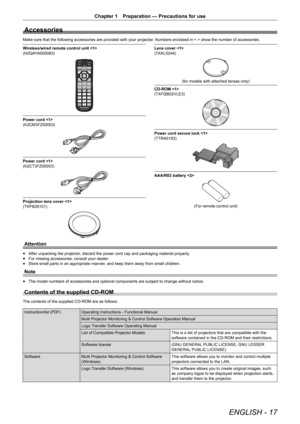 Page 17ENGLISH - 17
Chapter 1 Preparation — Precautions for use
Accessories
Make sure that the following accessories are provided with your projector . Numbers enclosed in < > show the number of accessories.
Wireless/wired remote control unit 
(N2QAYA000083)
Power cord 
(K2CM3FZ00003)
Power cord 
(K2CT3FZ00003)
Projection lens cover 
(TKPB35101)
Lens cover 
(TKKL5244)
(for models with attached lenses only)
CD-ROM 
(TXFQB02VLE3)
Power cord secure lock 
(TTRA0183)
AAA/R03 battery 
(For remote control unit)...
