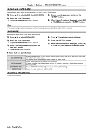 Page 8484 - ENGLISH
Chapter 4 Settings — [PROJECTOR SETUP] menu
[LOAD ALL USER DATA]
Load the various setting values saved as a backup in the built-in memory\
 of the projector.
1) Press as to select [LOAD ALL USER DATA].
2) Press the  button.
r
f The 
[SECURITY PASSWORD]  screen is displayed.
3) Enter a security password and press the 
 button.
4) When the confirmation is displayed, select [OK] 
or [CANCEL], and press the  button.
Note
r
f The projector will go into the standby status to reflect the setting...