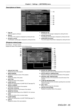 Page 95ENGLISH - 95
Chapter 4 Settings — [NETWORK] menu
Descriptions of items
(1)
(2)
(3)
(4)
(5)
(6)
1  Page tab
Switches pages by clicking it.
2  [Status]
The status of the projector is displayed by clicking this item.
3  [Projector control]
The [Projector control] page is displayed by clicking this item. 4 
[Detailed set up]
The [Detailed set up] page is displayed by clicking this item.
5  [Change password]
The [Change password] page is displayed by clicking this item.
6  [CRESTRON RoomView]
The control page...