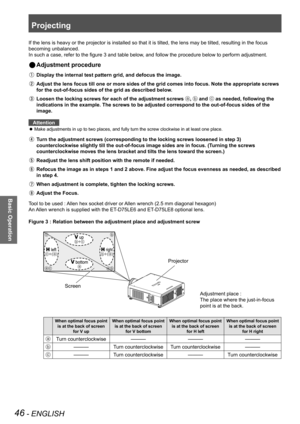 Page 46Projecting
46 - ENGLISH
Basic Operation
If the lens is heavy or the projector is installed so that it is tilted,\
 the lens may be tilted, resulting in the focus 
becoming unbalanced.
In such a case, refer to the figure 3 and table below, and follow the procedure below to perform adjustment.
Adjustment procedure
 
Q
 
Display the internal test pattern grid, and defocus the image.
 Adjust the lens focus till one or more sides of the grid comes into focus. Note the appropriate screws 
for the out-of-focus...