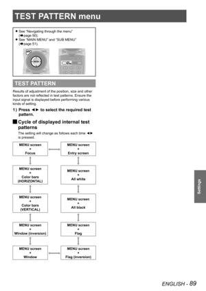 Page 89TEST PATTERN menu
ENGLISH - 89
Settings
TEST PATTERN menu
See “Navigating through the menu”   
z
(Æpage  50).
See “MAIN MENU” and “SUB MENU”   
 
z
(Æpage  51).
TEST PATTERN
Results of adjustment of the position, size and other 
factors are not reflected in test patterns. Ensure the 
input signal is displayed before performing various 
kinds of setting.
Press ◄► to select the required test 
1  ) 
pattern.
Cycle of displayed internal test  
J
patterns
The setting will change as follows each time ◄► 
is...