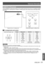 Page 121Technical Information
ENGLISH - 121
Appendix
REMOTE 2 IN terminal
Using the [REMOTE 2 IN] terminal provided on the connection terminals of\
 the main unit, it is possible to operate 
the projector from a control panel etc. furnished in a distant location \
where infrared remote control signal cannot 
be received.
 
JPin assignments and control
D-Sub 9-pin (Outside view) Pin No.
Signal name Open (H)Short (L)
GND —GND
POWER OFFON
RGB1Other RGB1
RGB2Other RGB2
VIDEOOtherVIDEO
S-VIDEO OtherS-VIDEO
DVIOther...