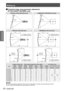 Page 24Setting up
24 - ENGLISH
Getting Started
Projected range using geometric adjustment   
J
(PT-DZ110XE/PT-DS100XE only)
VERTICAL KEYSTONE (Side View)
HORIZONTAL KEYSTONE (Top View)
VERTICAL ARC (Side View)HORIZONTAL ARC (Top View)
Lens
Keystone correction onlyWhen using arc and keystone correction togetherArc correction only
Vertical 
Keystone 
Correction  Angle α (°) Horizontal 
Keystone 
Correction  Angle β (°) Vertical 
Keystone 
Correction  Angle α (°) Horizontal 
Keystone 
Correction  Angle β (°)R2/L2...