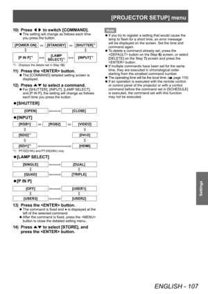 Page 107[PROJECTOR SETUP] menu
ENGLISH - 107
Settings
10) Press ◀▶ to switch [COMMAND].
▶z
The setting will change as follows each time 
you press the button.
[POWER ON][STANDBY][SHUTTER]*1
[P IN P]*1[LAMP 
SELECT]*1[INPUT]*1
*1: Displays the details set in Step  12) .
11) Press the  button.
▶zThe [COMMAND] detailed setting screen is 
displayed.
12) Press 
▲▼ to select a command.
▶z
For [SHUTTER], [INPUT], [LAMP  SELECT], 
and [P IN P], the setting will change as follows 
each time you press the button.
▶z...