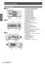 Page 24About your projector
24 - ENGLISH
Preparation
Projector body
▶■Front
 ■ Rear
▶■Side
 

   
)URQW
 
)URQW (1) Power indicator 
The power indicator displays power status.
(2) Lamp indicator  Displays the status of lamp 1.
(3) Lamp indicator  Displays the status of lamp 2.
(4) Lamp indicator  Displays the status of lamp 3.
(5) Lamp indicator  Displays the status of lamp 4.
(6) Temperature indicator  Displays the internal temperature status.
(7) Filter...