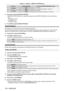 Page 110Chapter 4 Settings — [DISPLAY OPTION] menu
110 - ENGLISH
Model No.[SCREEN FORMAT] Range when [SCREEN POSITION] is selected
PT
-
 DS20K2 [4:3]
Cannot be adjusted.
[16:9] Adjusts the vertical position between 
-132 and 131.
PT
-

DZ16K2 [16:9]
Cannot be adjusted.
[4:3] Adjusts the horizontal position between 
-240 and 240.
4) Press as to select [SCREEN POSITION].
 f[SCREEN POSITION] cannot be selected or adjusted when [SCREEN FORMA T] is set to the following 
item.
PT
-

DZ21K2: [16:10]
PT
-

DS20K2:...