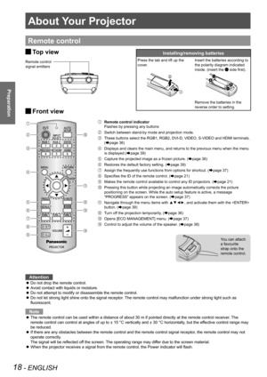 Page 1818 - ENGLISH
Preparation
About Your Projector
Attention
Do not drop the remote control.
 
z
Avoid contact with liquids or moisture.
 
z
Do not attempt to modify or disassemble the remote control.
 
z
Do not let strong light shine onto the signal receptor. The remote control may malfunction under strong light such as 
 
z
fluorescent.
Note
The remote control can be used within a distance of about 30 m if pointed directly at the remote control receiver. The 
 
z
remote control can control at angles of up...