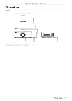 Page 127ENGLISH - 127
Chapter 6 Appendix — Dimensions
Dimensions
Units: mm
498 (19-19/32)
77.5 (3-1/16)20 (25/32)
21 (13/16)
9 (11/32)
5 (3/16)
155 (6-3/32) 17 (21/32) 423 (16-21/32)
* 
The above shows the dimensions with the standard zoom lens attached.
*  Actual dimensions may differ depending on the product.  