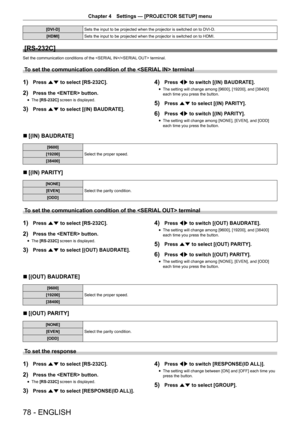 Page 7878 - ENGLISH
Chapter 4 Settings — [PROJECTOR SETUP] menu
[DVI-D] Sets the input to be projected when the projector is switched on to DVI-D.
[HDMI] Sets the input to be projected when the projector is switched on to HDMI.
[RS-232C]
Set the communication conditions of the / terminal.
To set the communication condition of the  terminal
1) Press as to select [RS-232C].
2) Press the  button.
r
f The 
[RS-232C]  screen is displayed.
3) Press as to select [(IN) BAUDRATE].
4) Press qw to switch [(IN) BAUDRATE]....